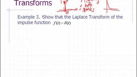 Signal Processing Tutorial - Laplace Transform - Part 2
