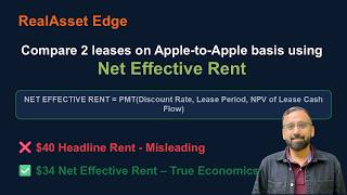 Net Effective Rent Explained: The One Metric That Makes Commercial Leases Truly Comparable