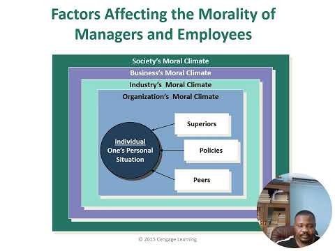 Video Business and Society 8: Personal & Organizational Ethics