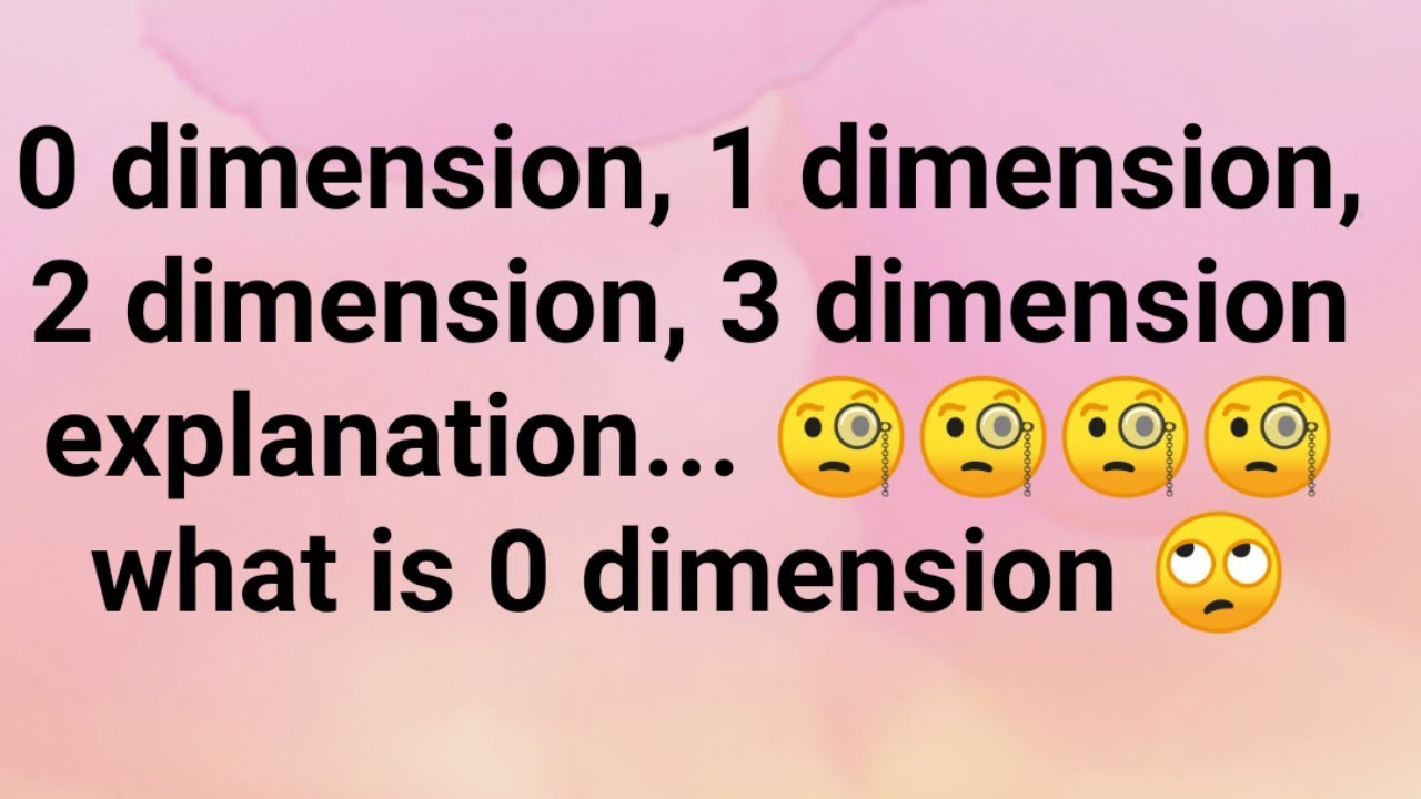 0 Dimension 1 Dimension 2 Dimension 3 Dimension Explanation 0-dimension-1-dimension-2-dimension-3-dimension-explanation