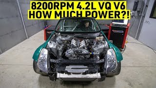 RECORD BREAKING! Highest HP ALLMOTOR 350Z Engine In the WORLD