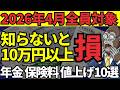 【最新】2026年4月、あなたの生活これだけ変わります！年金・保険料・値上げ・教育費…知らないと損する制度変更10選