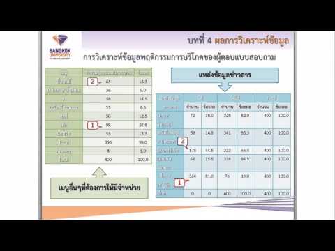 งานวิจัยร้านกาแฟเวียดนาม กลุ่มเวียดนาม 720p (IB323) Section: 3751