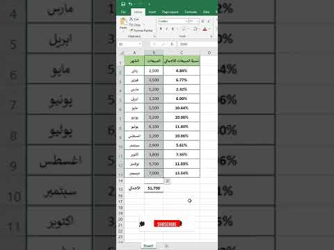  حساب نسبة المبيعات الشهريه لاجمالي الشهور بسهوله وبدون معادلات