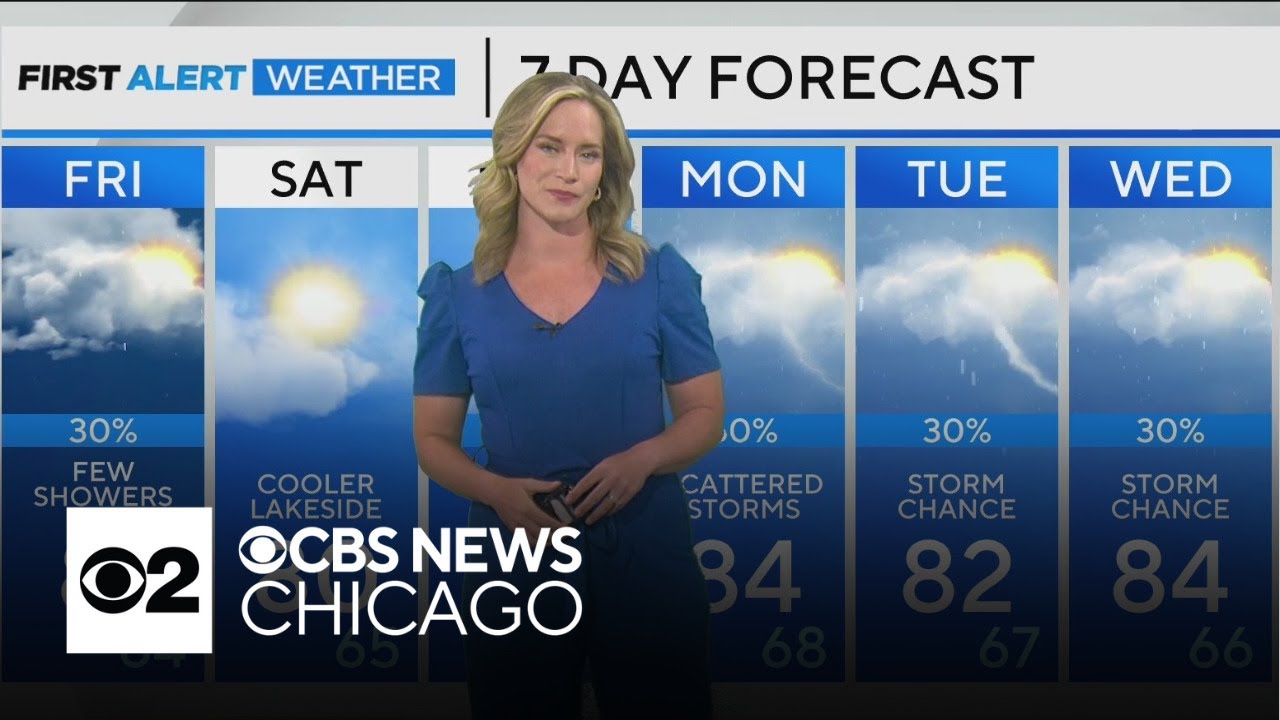 Breezy, less humid with 80s for highs in Chicago - YouTube