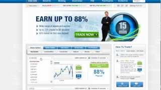 Binary Options Uk Demo TradeQuicker Explained