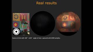 Lensless Imaging with Spherical Sensors