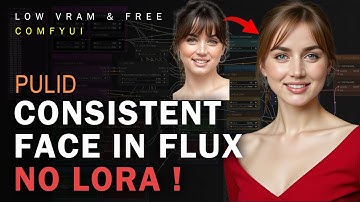 CONSISTENT FACE IN FLUX 🔥 - Create Consistent Faces using PuLID without any Lora (ComfyUI Low VRAM)