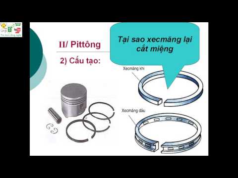 Video: Hư hỏng cấu trúc là gì?