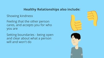 Healthy vs Unhealthy Relationships