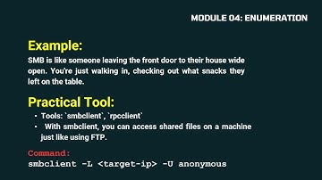 Module 4: Enumeration