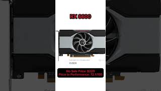 Intel I5 8500 What Should I Do Next?