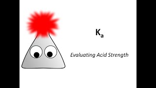 Acid Dissociation Constant - Ka