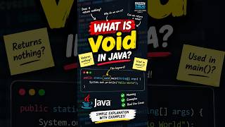 What is void in main method  #javaprogramming #programming #computerprogramming #codes