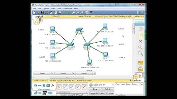 Configure VLANs and Trunks using Packet Tracer - Cisco CCNA -1