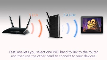 NETGEAR FastLane   Ensuring Faster Downloads lq48IP22qro