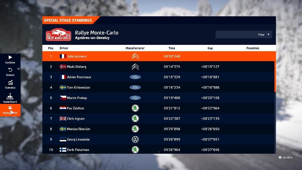 WRC 10 FIA World Rally