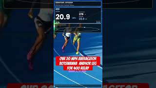 Ovr 20 mph averagefor botswanna  andhor leg for 400 relay