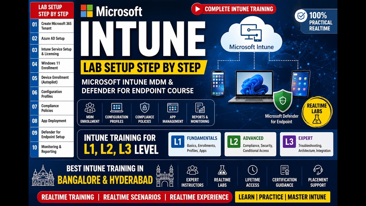 MIcrosoft Intune Lab setup Guide | Intune And defender course - YouTube