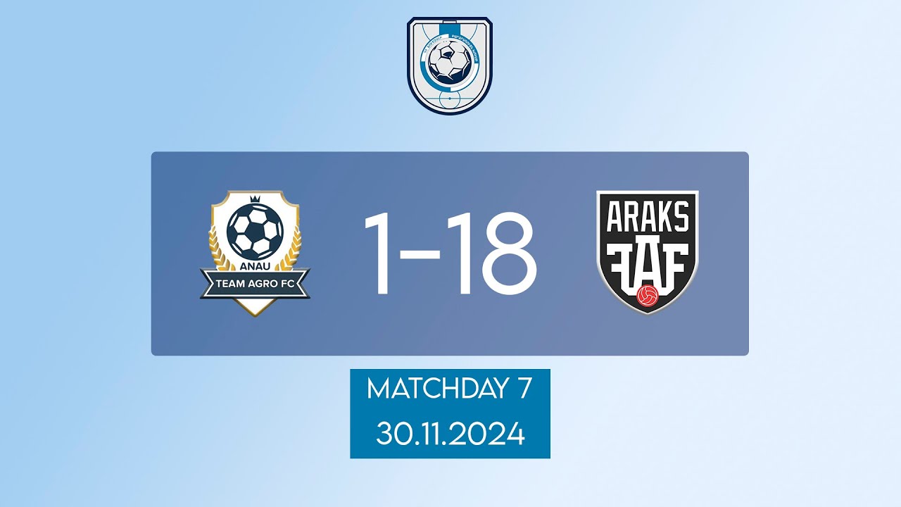Тим Агро - Аракс-ФАФ 1:18