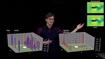 Simplifying Physics-Informed Neural Networks for periodic flows - APS March 2021