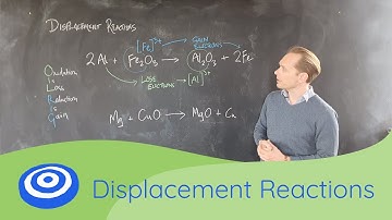 Displacement Reactions - GCSE science, Chemistry (9-1)