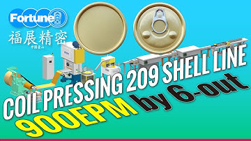 Easy-open End Production Line for food cans #CANMAKING #EOE