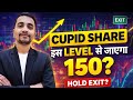 CUPID SHARE LATEST NEWS 💥CUPID share Latest News Today , CUPID share ANALYSIS