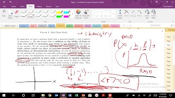 Lecture 3: Ideal, Freely Jointed Chain, Gaussian Chain Model
