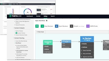 Compliance Workflows for Reducing Regulatory Risks | Theta Lake