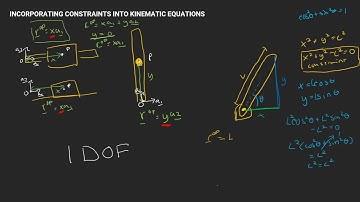 Chapter 4: Video 4 - Incorporating Kinematic Constraints (What You