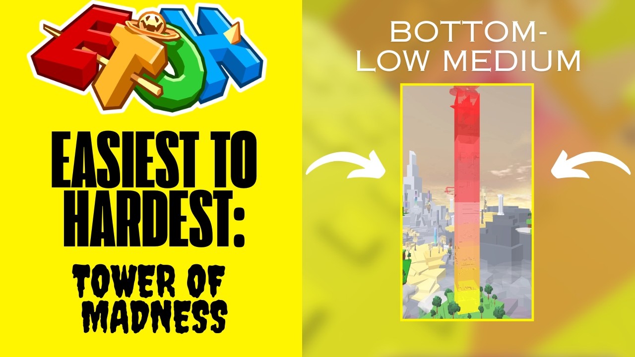 Tower of Madness (EToH Easiest to Hardest #24)