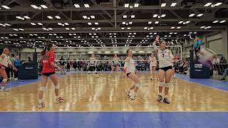 Information Dallas Skyline vs Elevation 18 Peak News