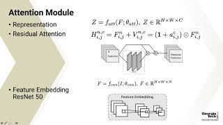 CRAL Project - Final Presentation - CS 6250