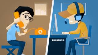 B2X Smartcare Solutions