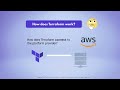 subtitled 12 1 Introduction to Terraform