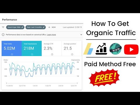 Buy Organic Website Traffic