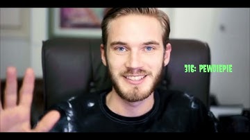 CrimsonZockt’s By The Numbers List (600 People) (CrimsonZockt Reupload)