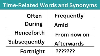 Time-Related Words and Synonyms ⏱️| Improve Your English Vocabulary