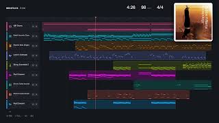 Feel - Robbie Wiliams Midi Individual Tracks