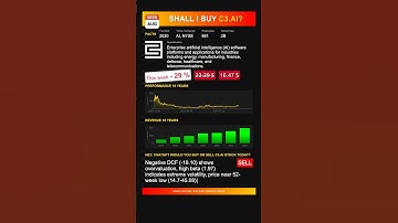 C3.ai stock analysis - would ChatGPT buy or sell today? [August 2025]