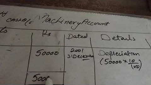 #i.com part2 lectures of accounting by alqalameducationalchannel