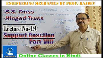 Support Reactions (हिन्दी में) Truss Part-VIII