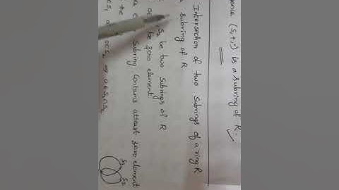 Intersection of two subrings is a subring