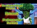  Broccoli - Performances Ranking | The Masked Singer Belgium Season 5