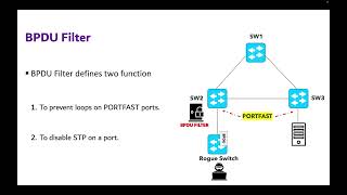 2 16 STP Protection mechanisms  BPDU Guard and BPDU filter | CCNA 200-301