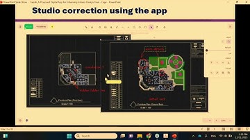DAY 2 TARIC 2025: Resilient Futures - Reimagining Architecture in a changing world