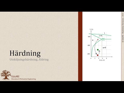 Härdning - Utskiljningshärdning