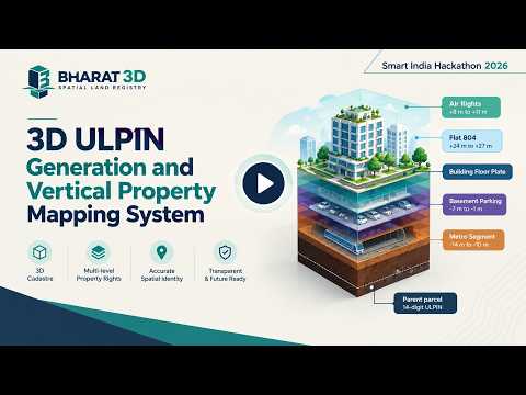3D ULPIN & Vertical Land Mapping System | AI-Powered Smart Land Registry | SIH Demo