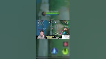 TOP GLOBAL RUBY DIBIKIN CAPEK SAMA TIM SENDIRI! #bigdavin #mobilelegends #fannytiktok